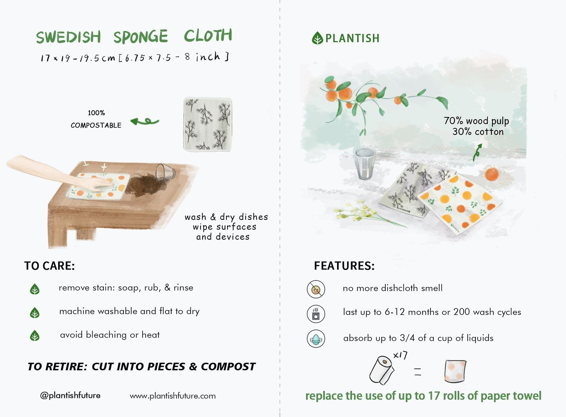 Sunflower - Swedish Sponge Cloth-3